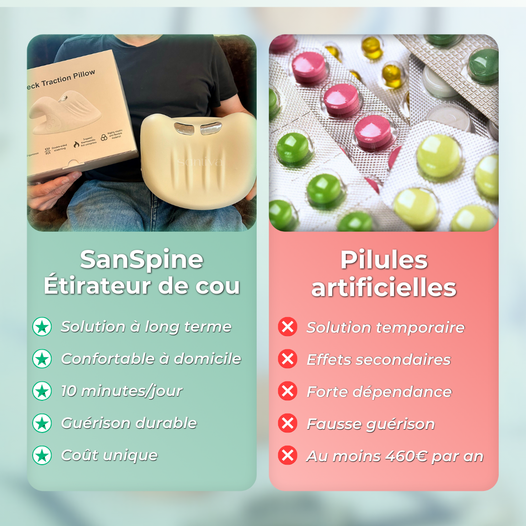 SanSpine - Étirateur de cou