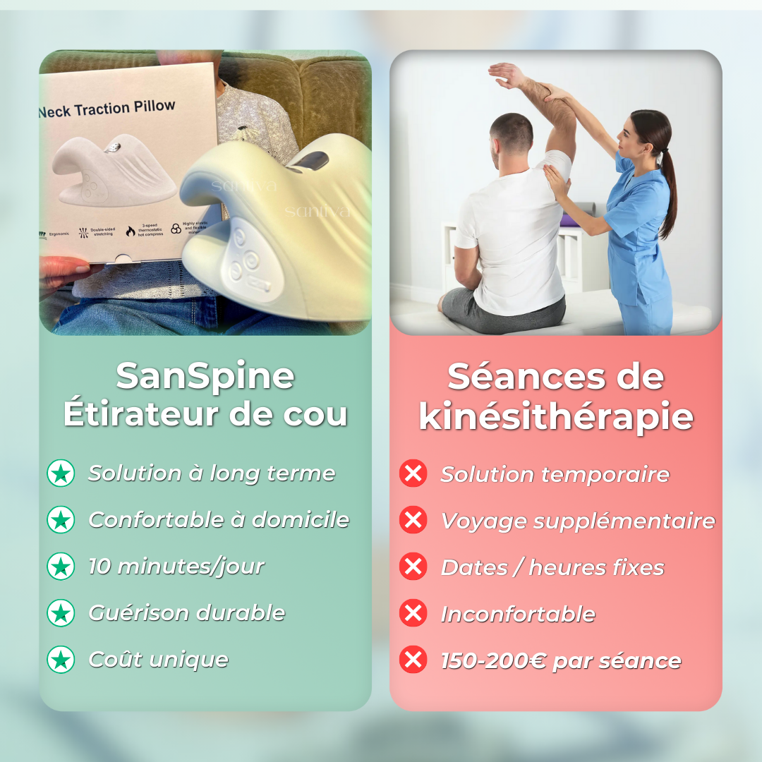 SanSpine - Étirateur de cou